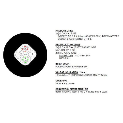 CO-AXIAL PYTHON 2PRODUCT LINES +4RECIRC.LINES-INSU.19MM-FG V