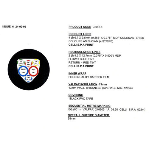 PYTHON 4 PRODUCT LINES 6.7x9.5mm+2 RECIRCULATION 9.5x12.7mm