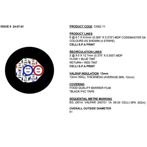 PYTHON  CI062.11 PVC taped