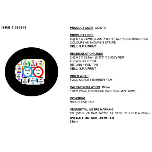 PYTHON  CI082.17 PVC taped