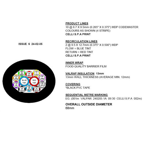PYTHON 10 TUY.BOISS.6,7X9,5mm+2 TUY.REC.9,5X12.7-ISOLAT.13mm