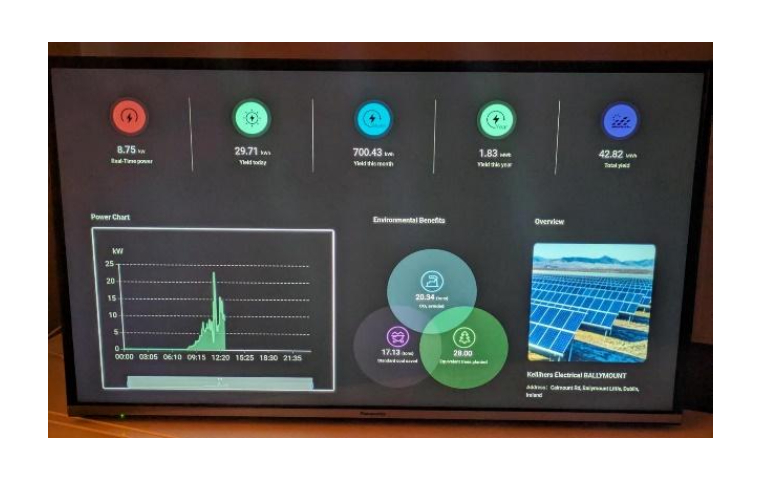 Schools Photovoltaic Programme.jpg