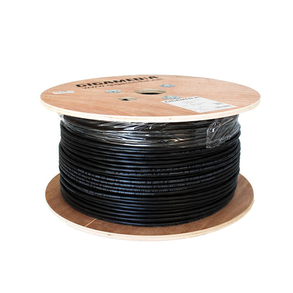 Gigamedia External Single Sheath CAT 6 UUTP