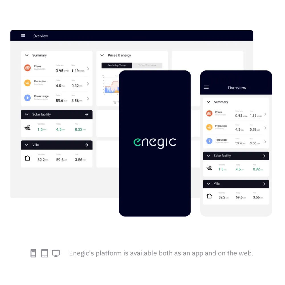 Perific EM1 Power Management Kit with 3x 36mm Sensors