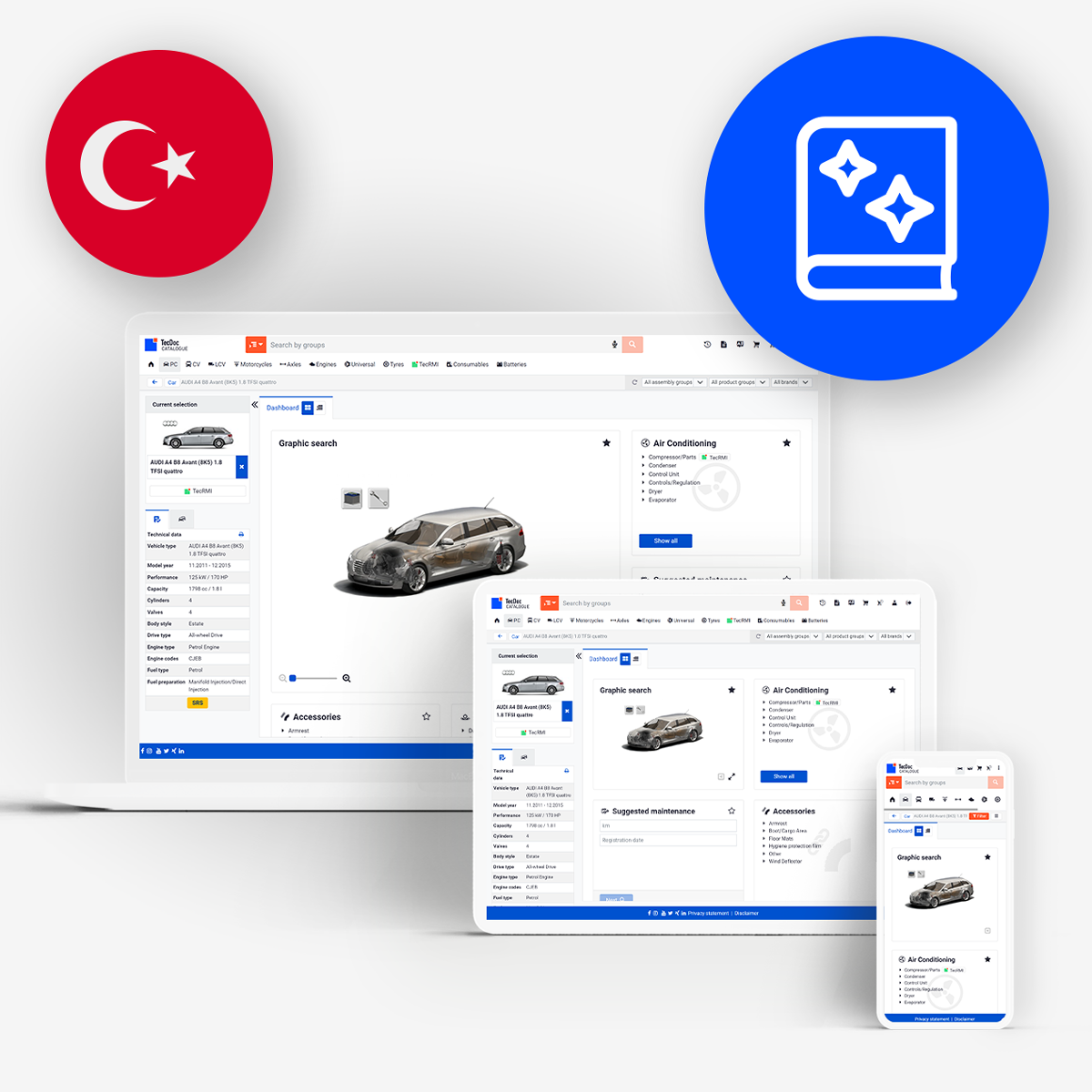 TecDoc Catalogue | Classic | Global (TUR)