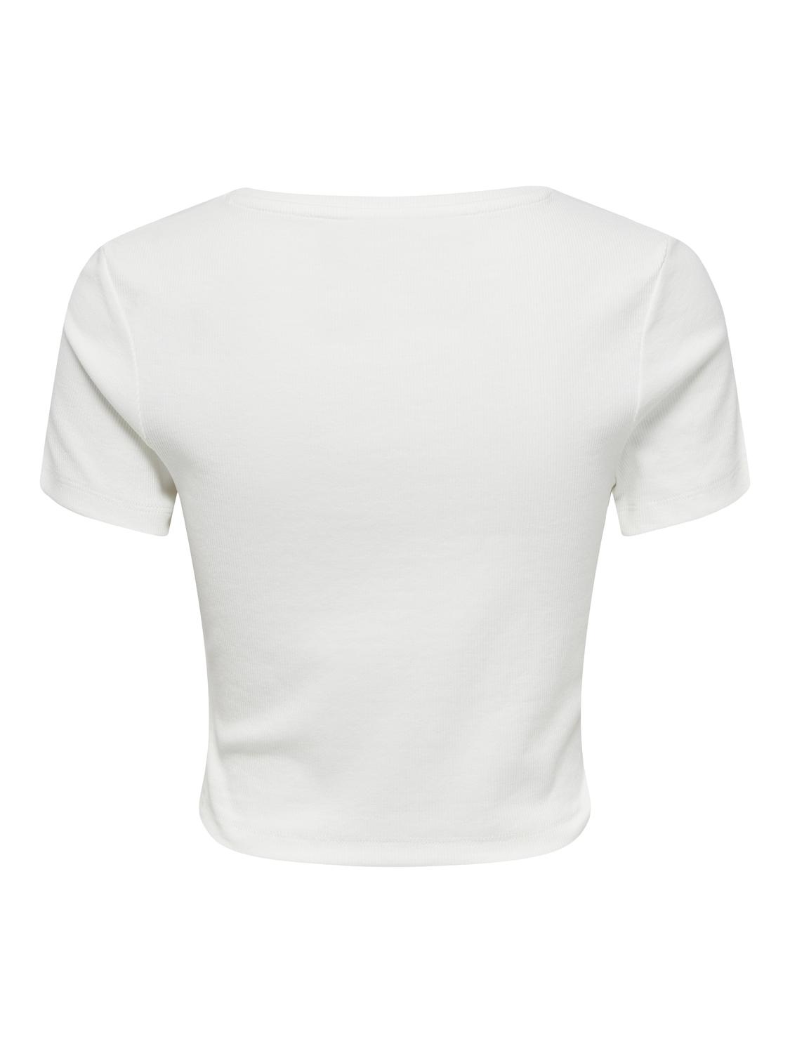 PGPAMMI Top