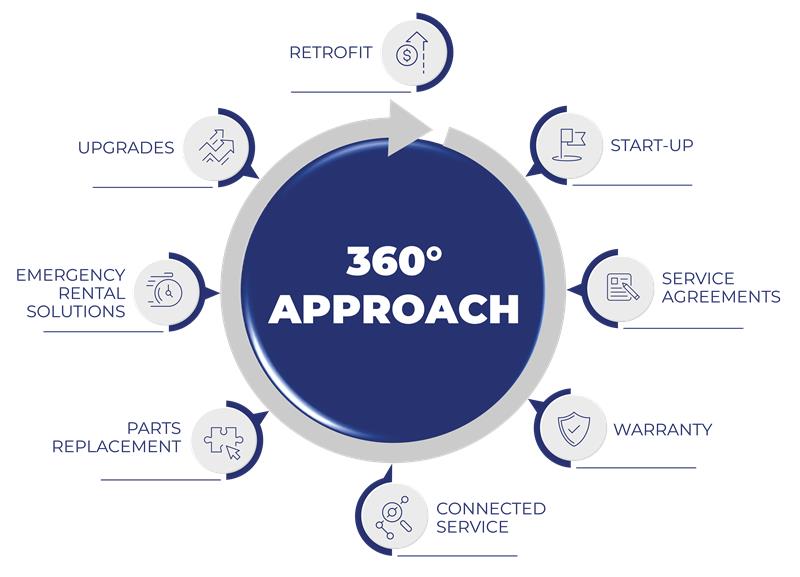 map-msc-active-image-MD1Yti