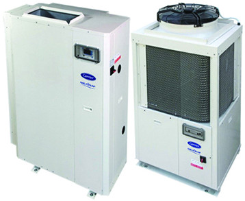 Air Cooled Chiller Ducted with FS Scroll Compressor