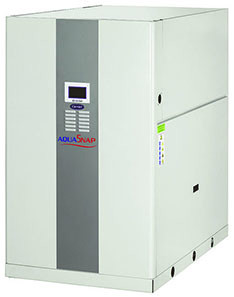 Air Cooled Scroll Chiller - R410A