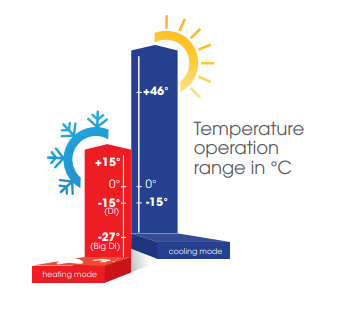 map-msc-active-image-MDxPC