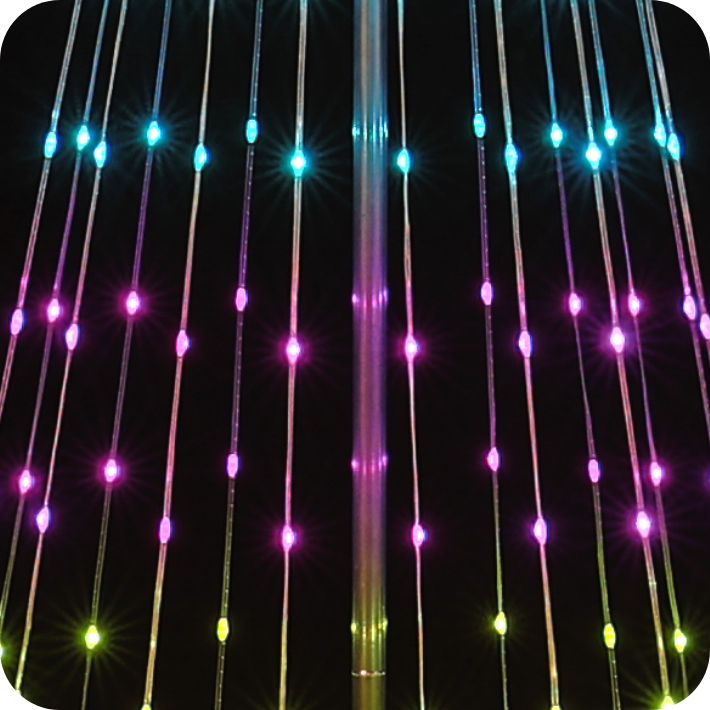Spectrum Range