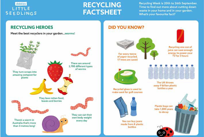 little-seedlings-recycling-factsheet.jpg