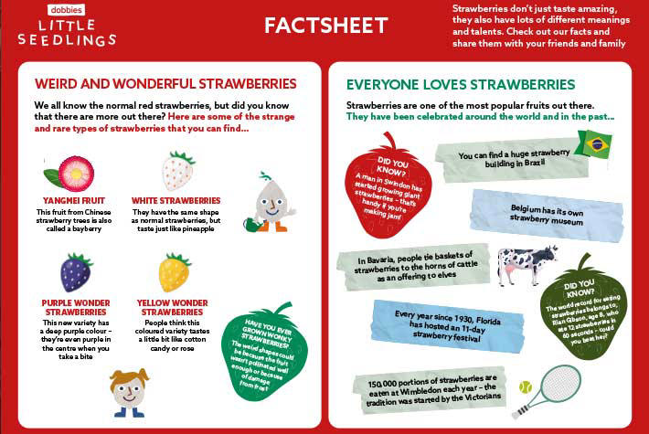 475-strawberry-factsheet-tile.jpg