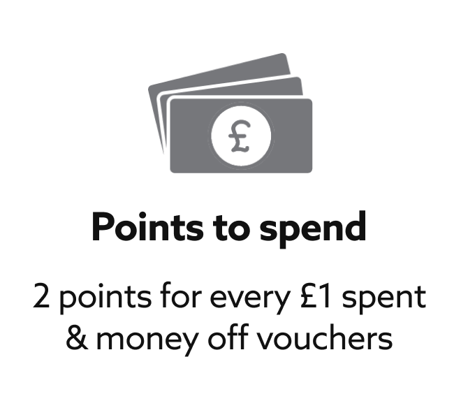 Points to spend