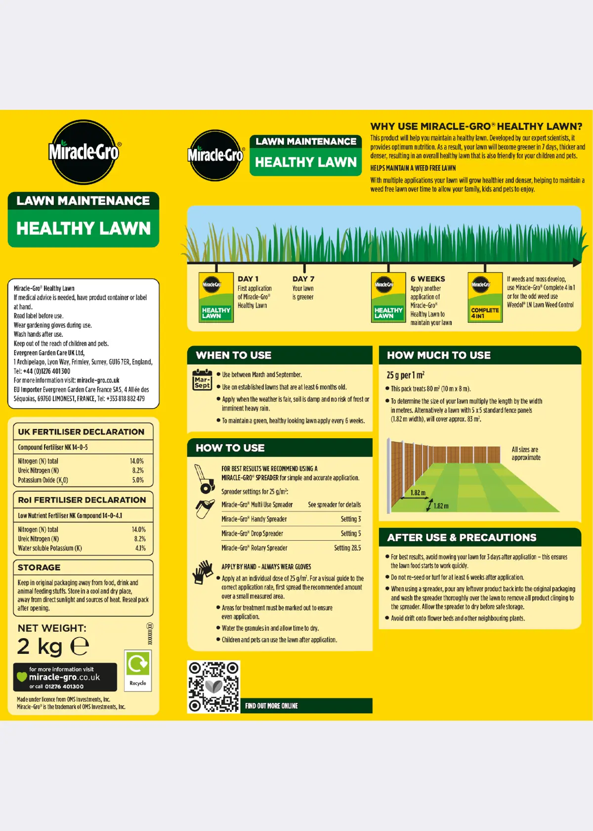 A photo of Miracle-Gro Healthy Lawn Feed 80m2