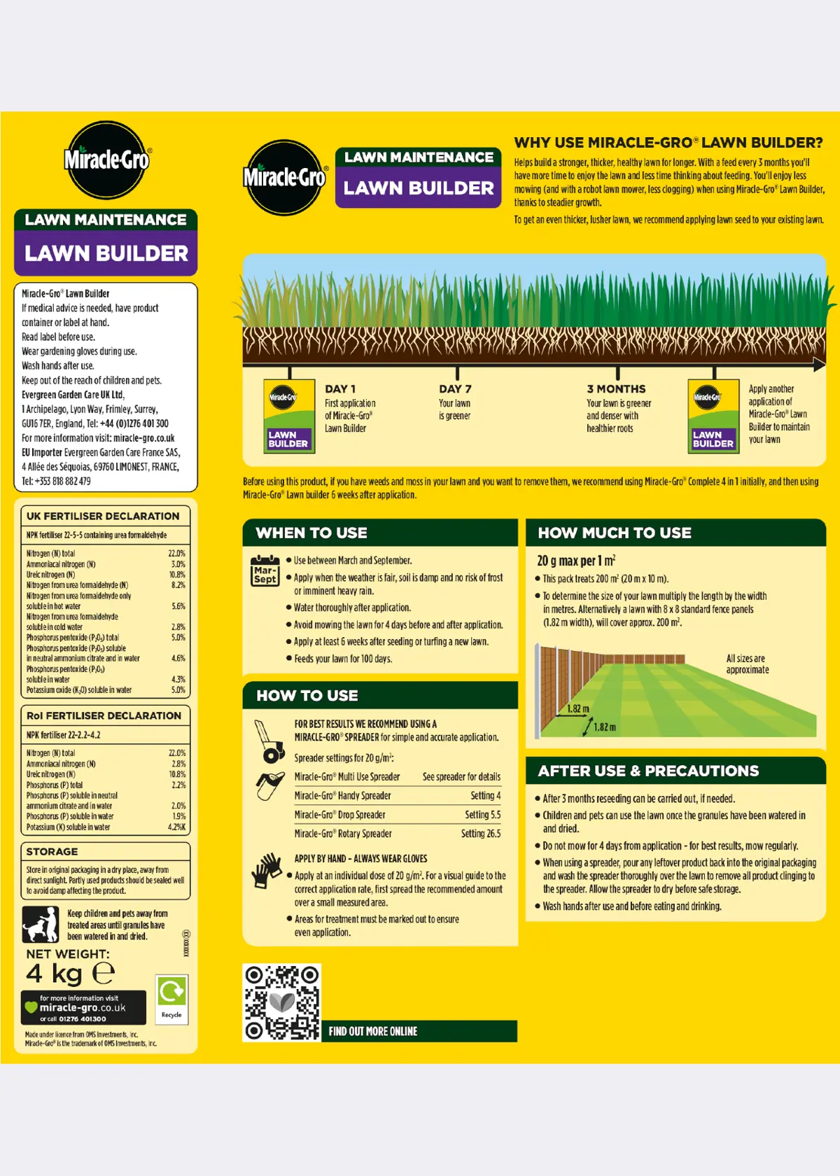 A photo of Miracle-Gro Lawn Builder 200m2