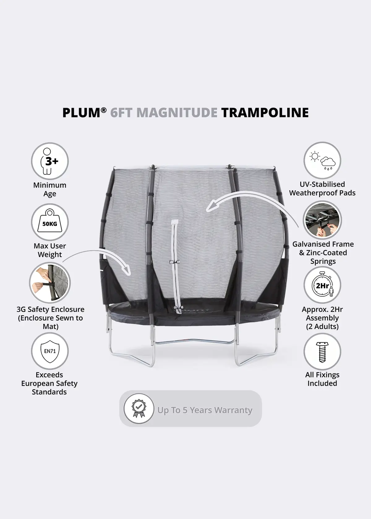 A photo of Plum® 6ft Magnitude Springsafe® Trampoline & Enclosure PVC