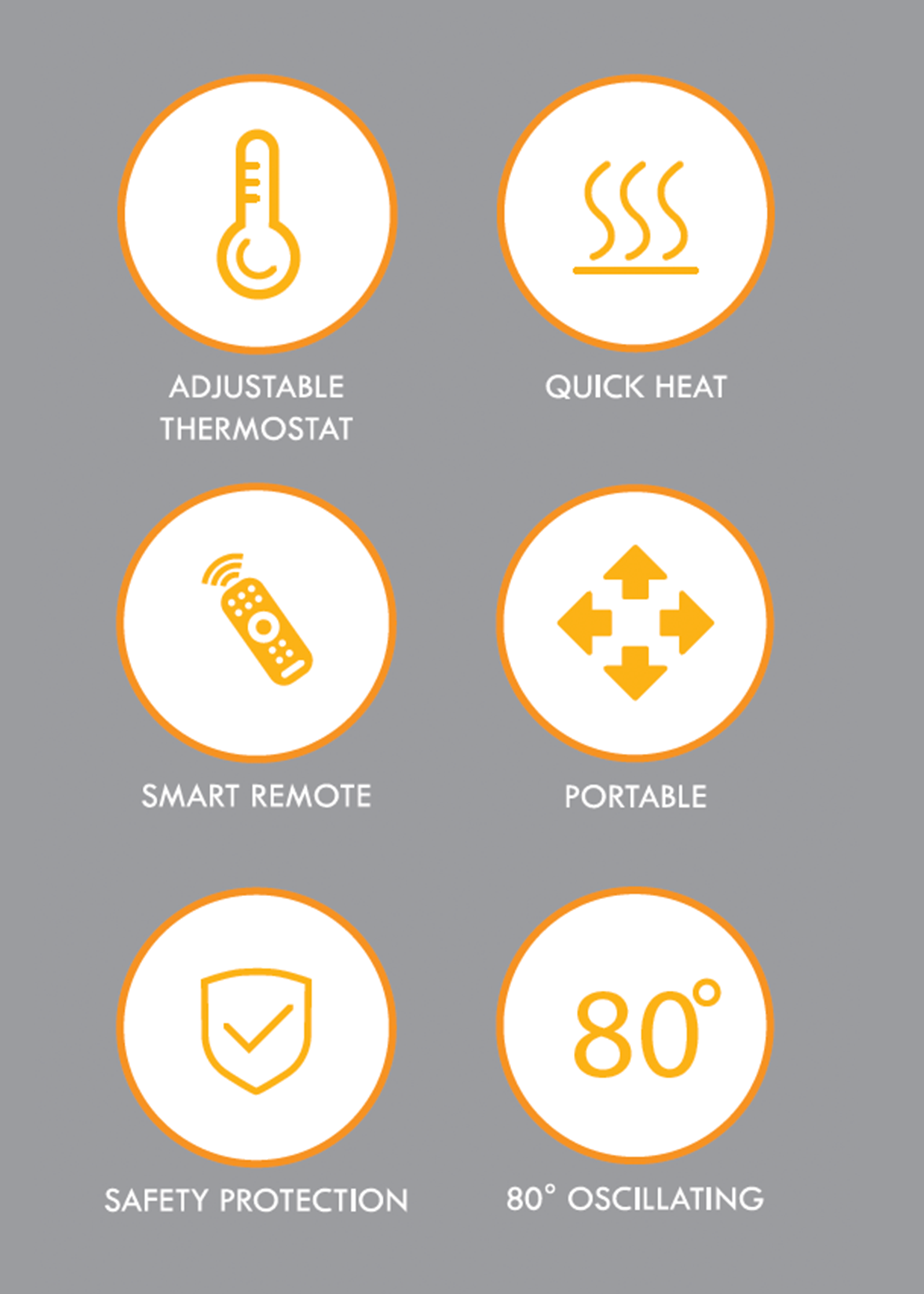 Sahara Heat & Cool Electric Indoor Fan