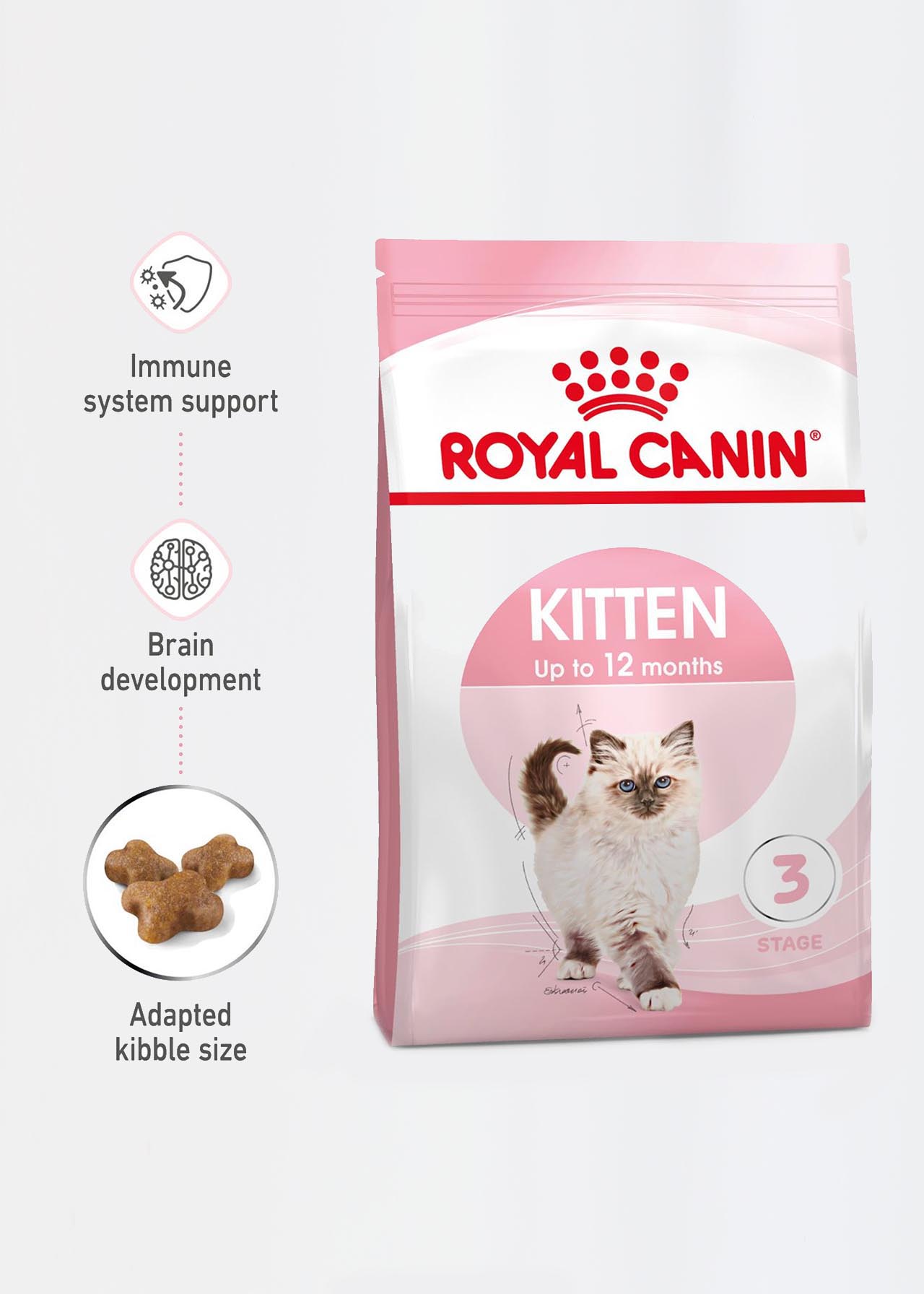 Royal Canin Dry Kitten Food 2kg
