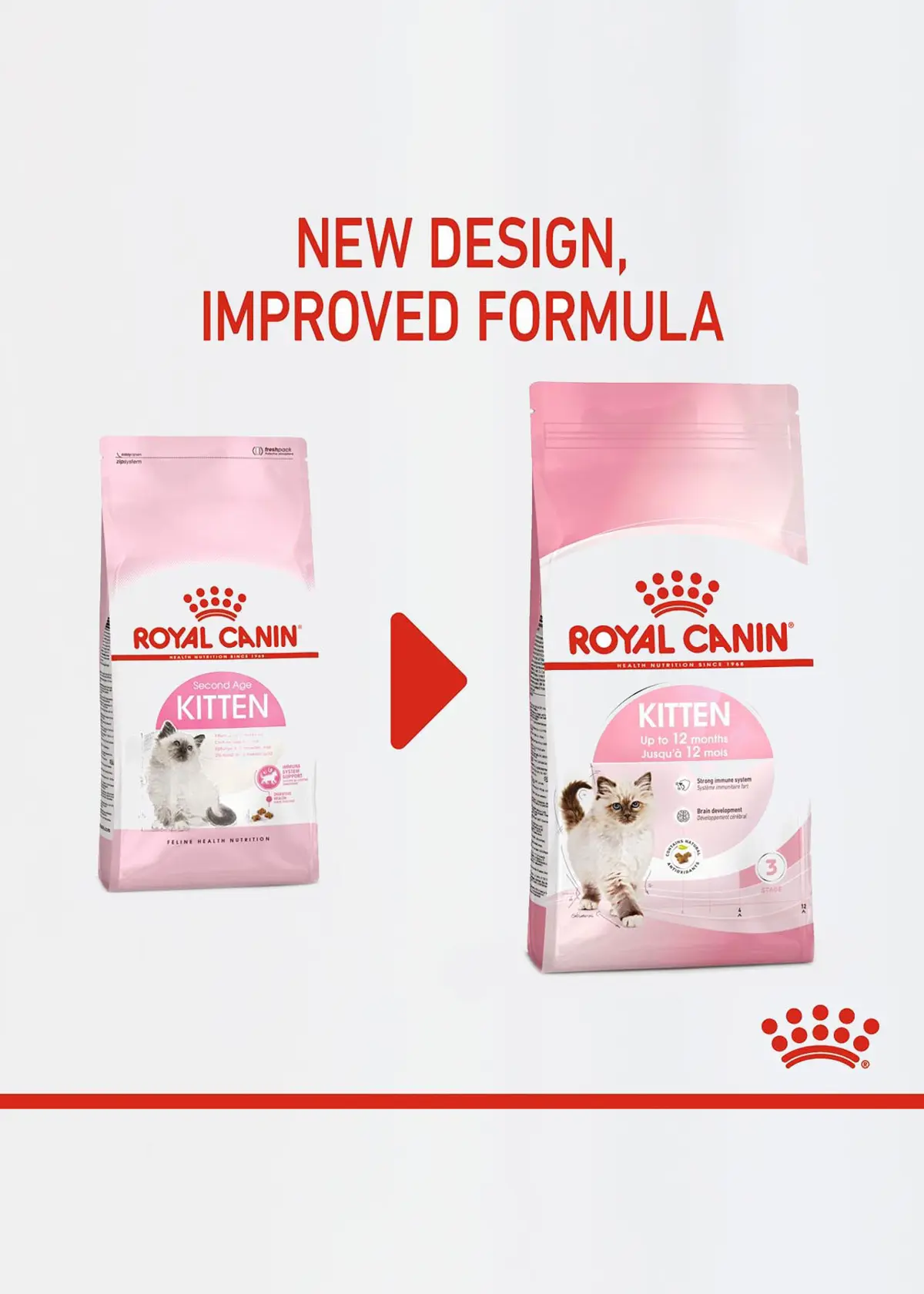 A photo of Royal Canin Dry Kitten Food 2kg
