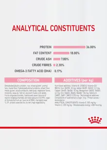 Royal Canin Dry Kitten Food 2kg