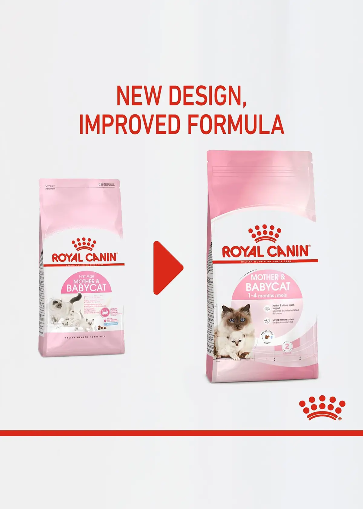 Royal Canin Mother & Baby Cat Dry Food 2kg