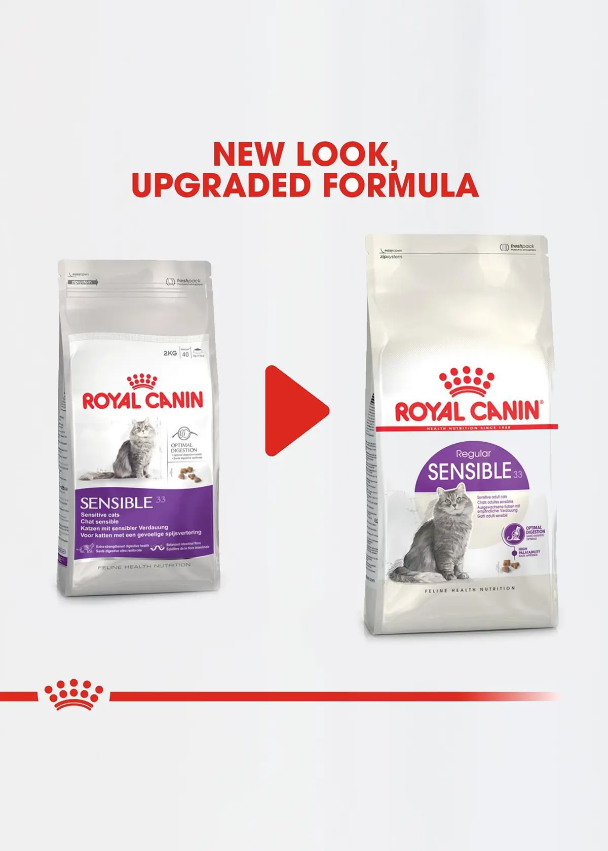A photo of Royal Canin Regular Sensible Adult Dry Cat Food 33 2kg