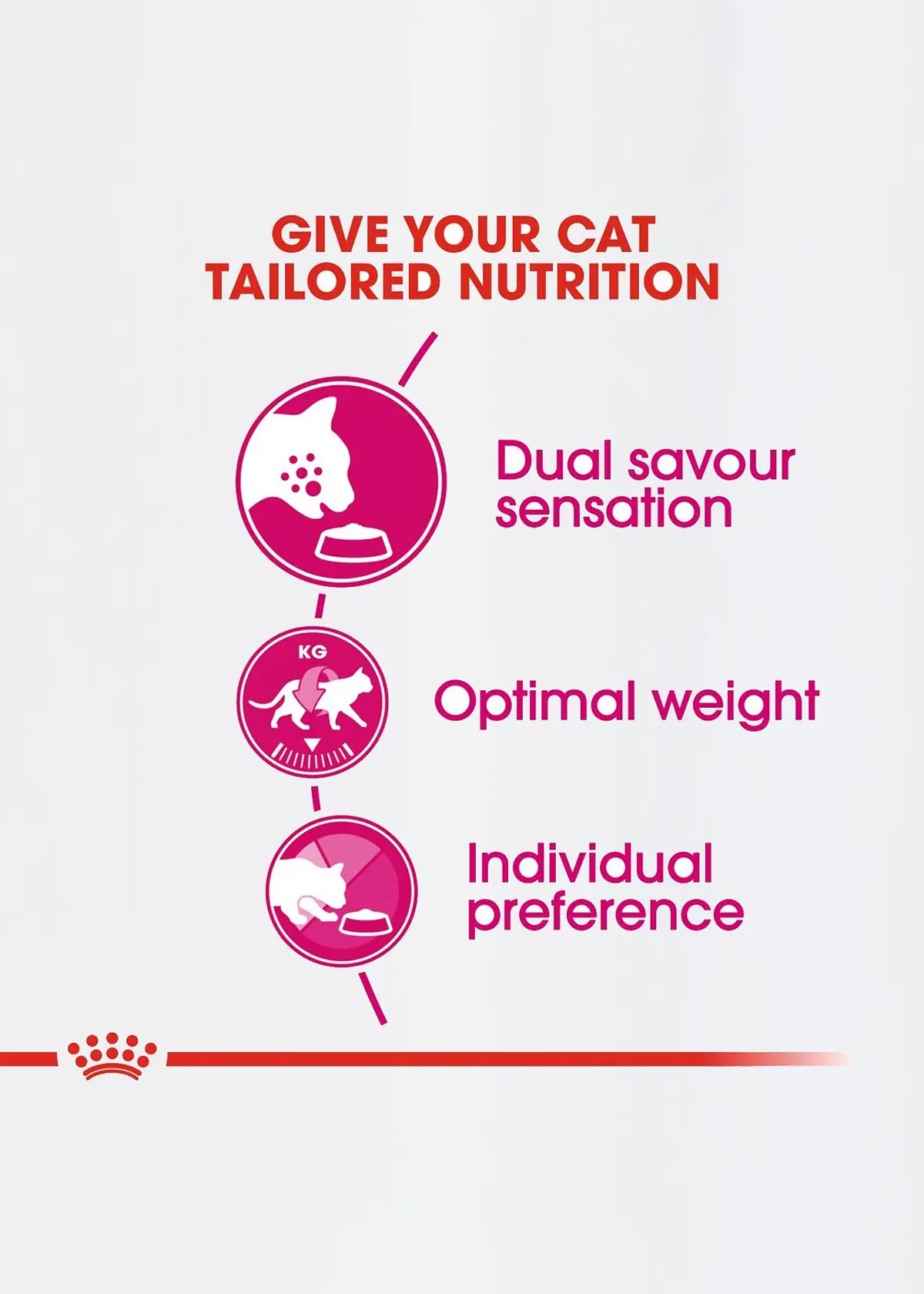 A photo of Royal Canin Savour Exigent Adult Dry Cat Food 400g