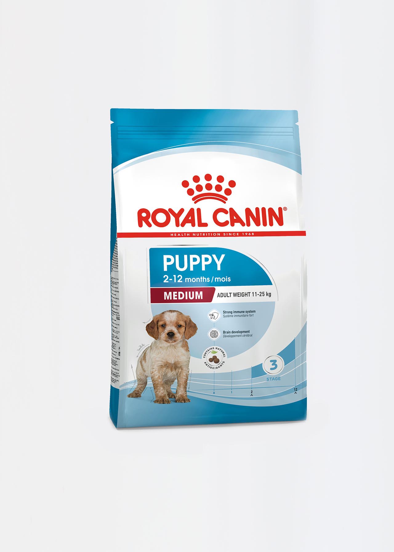 Royal canin small discount dog puppy food