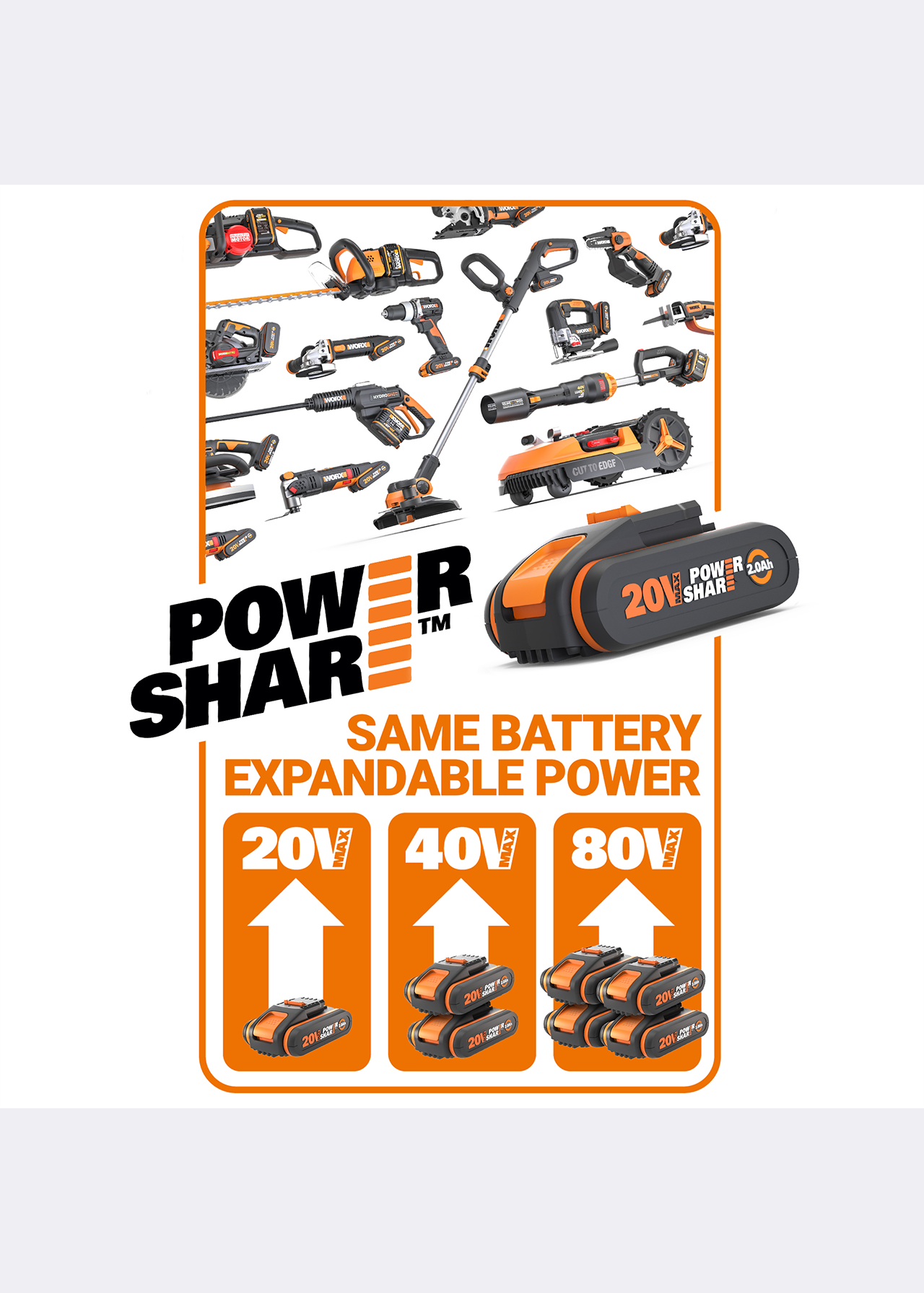 WORX WA3604 20Volt 4.0Ah PowerShare Li-ion Akü ve Akü Şarj Cihazı - Sıfırından U