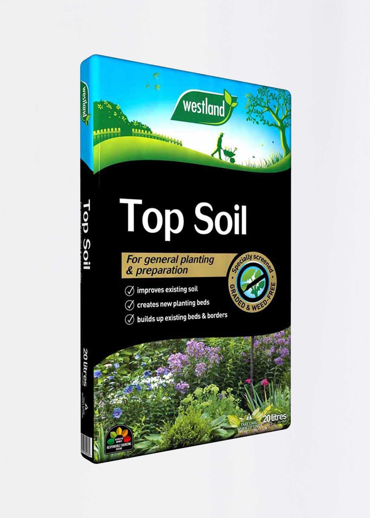 Menards Topsoil - xjoi3jh