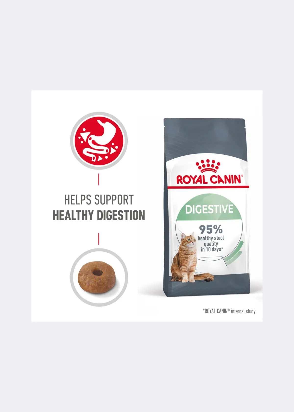 Royal Canin® Feline Digestive Care Dry Cat Food 2kg