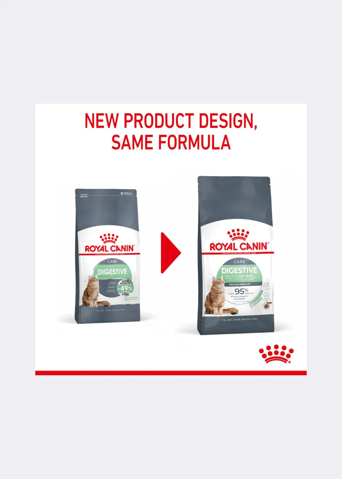 Royal Canin® Feline Digestive Care Dry Cat Food 2kg