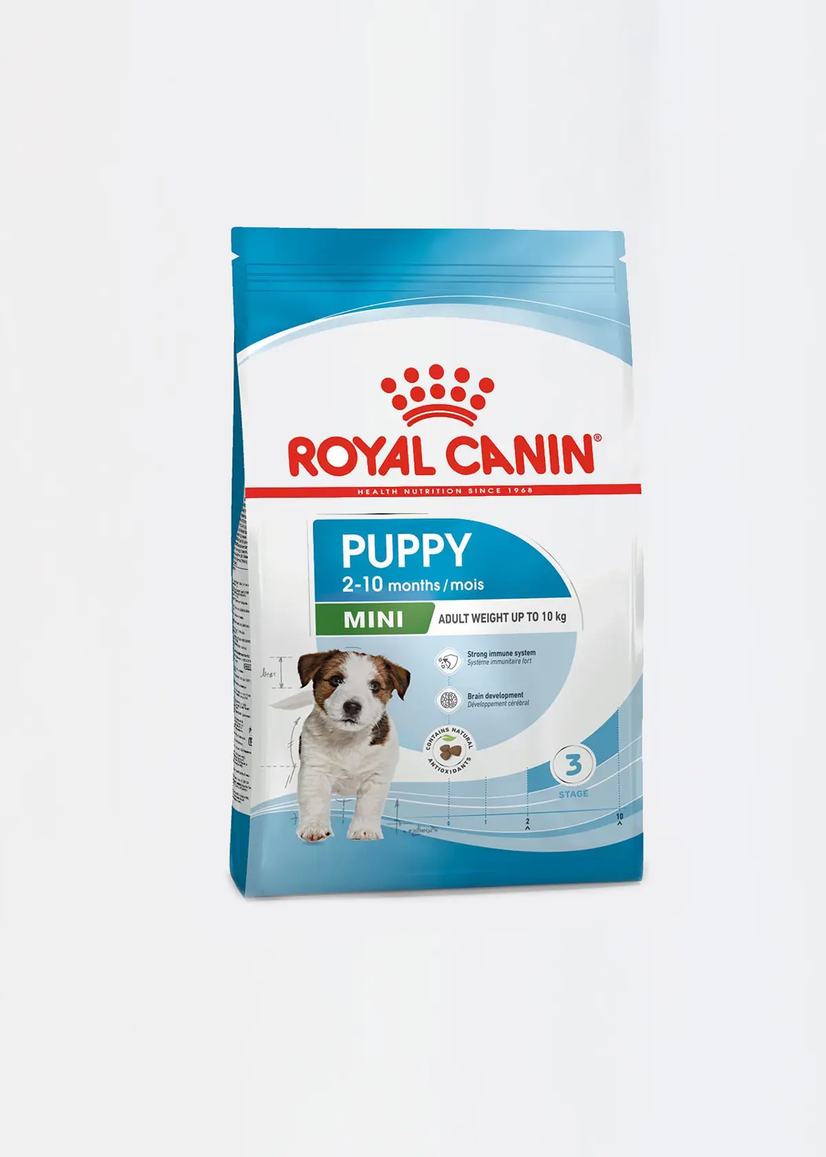 A photo of Royal Canin Mini Puppy Dry Dog Food 2kg