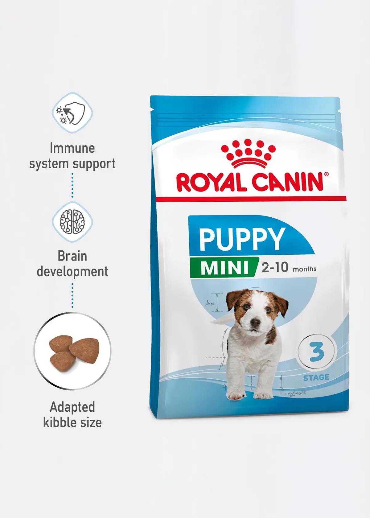 A photo of Royal Canin Mini Puppy Dry Dog Food 2kg