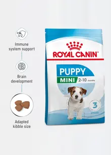 Royal Canin Mini Puppy Dry Dog Food 2kg