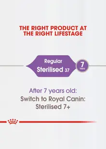 Royal Canin Sterilised Cat 2kg