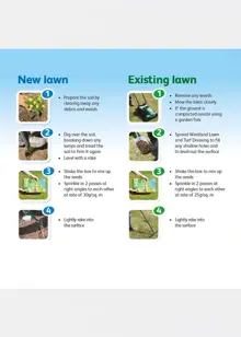 Gro-Sure Multi Purpose Lawn Seed 150g