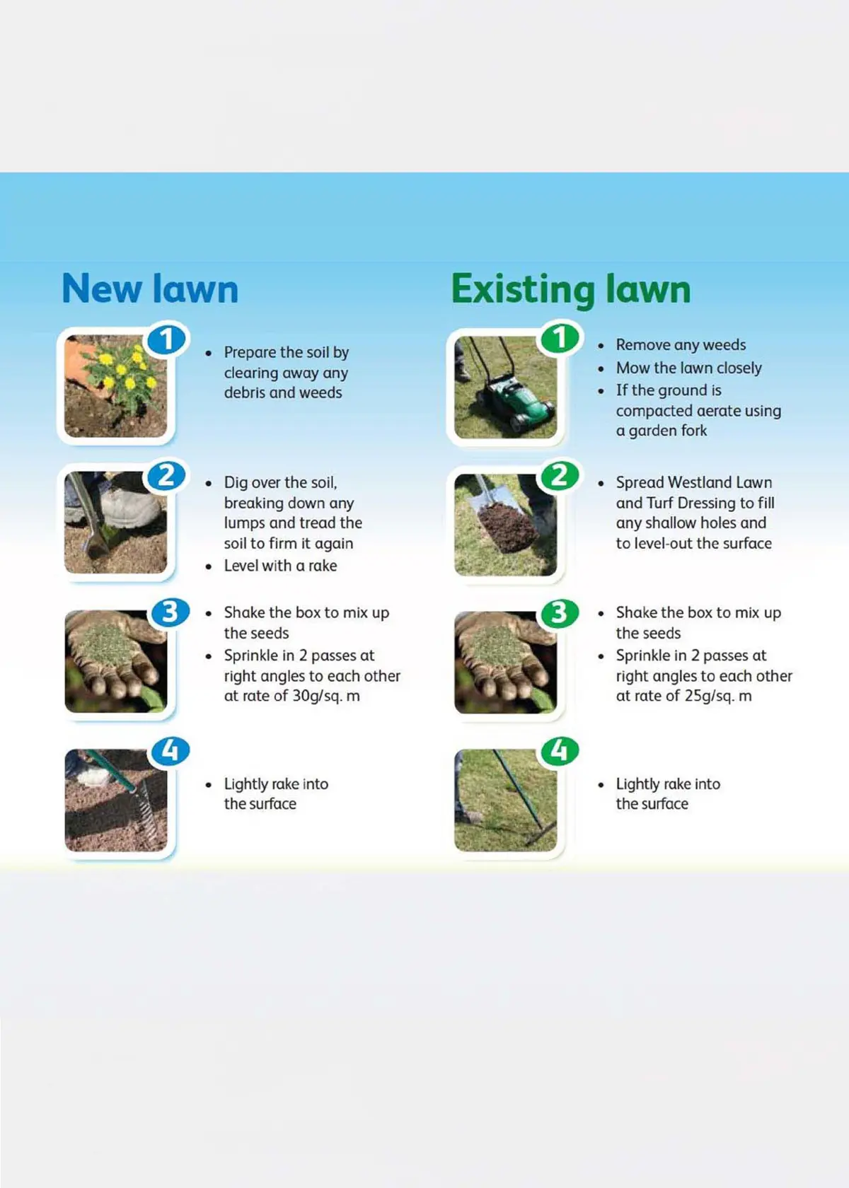 Gro-Sure Shady Lawn Seed 10sqm