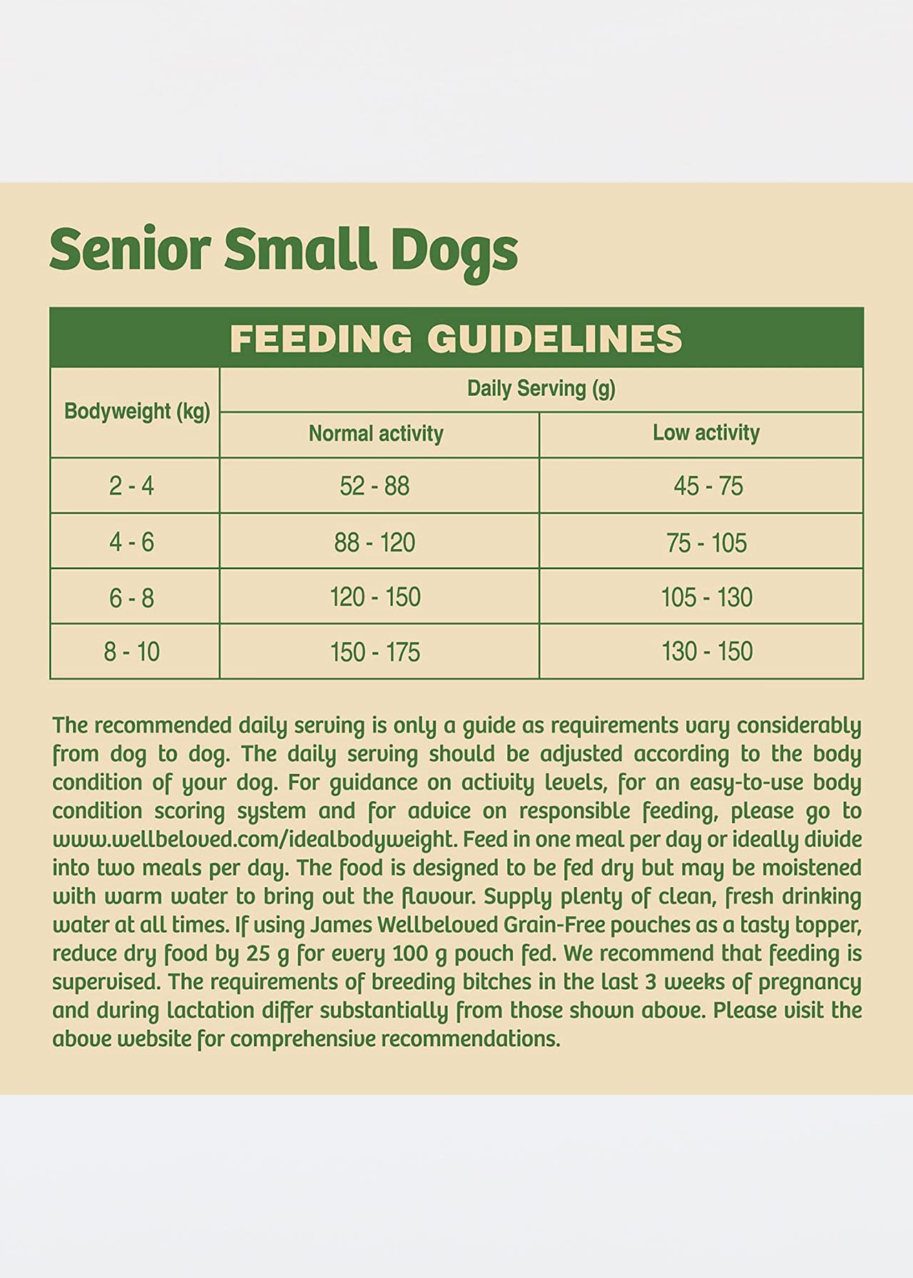 James Wellbeloved Small Senior Turkey & Rice 1.5kg