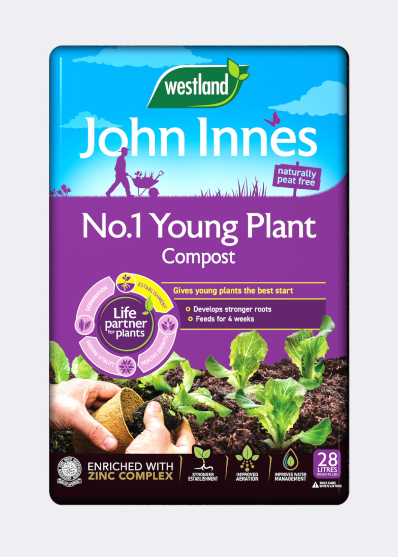 28L John Innes Peat Free No.1 Young Plant Compost