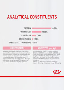 Royal Canin Dry Kitten Food 2kg