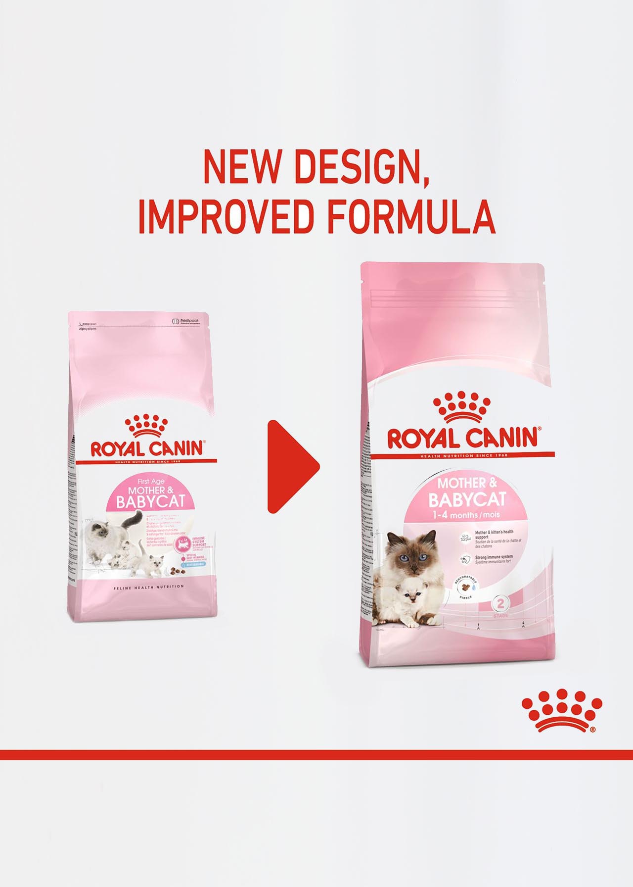 Royal Canin Mother & Baby Cat Dry Food 2kg