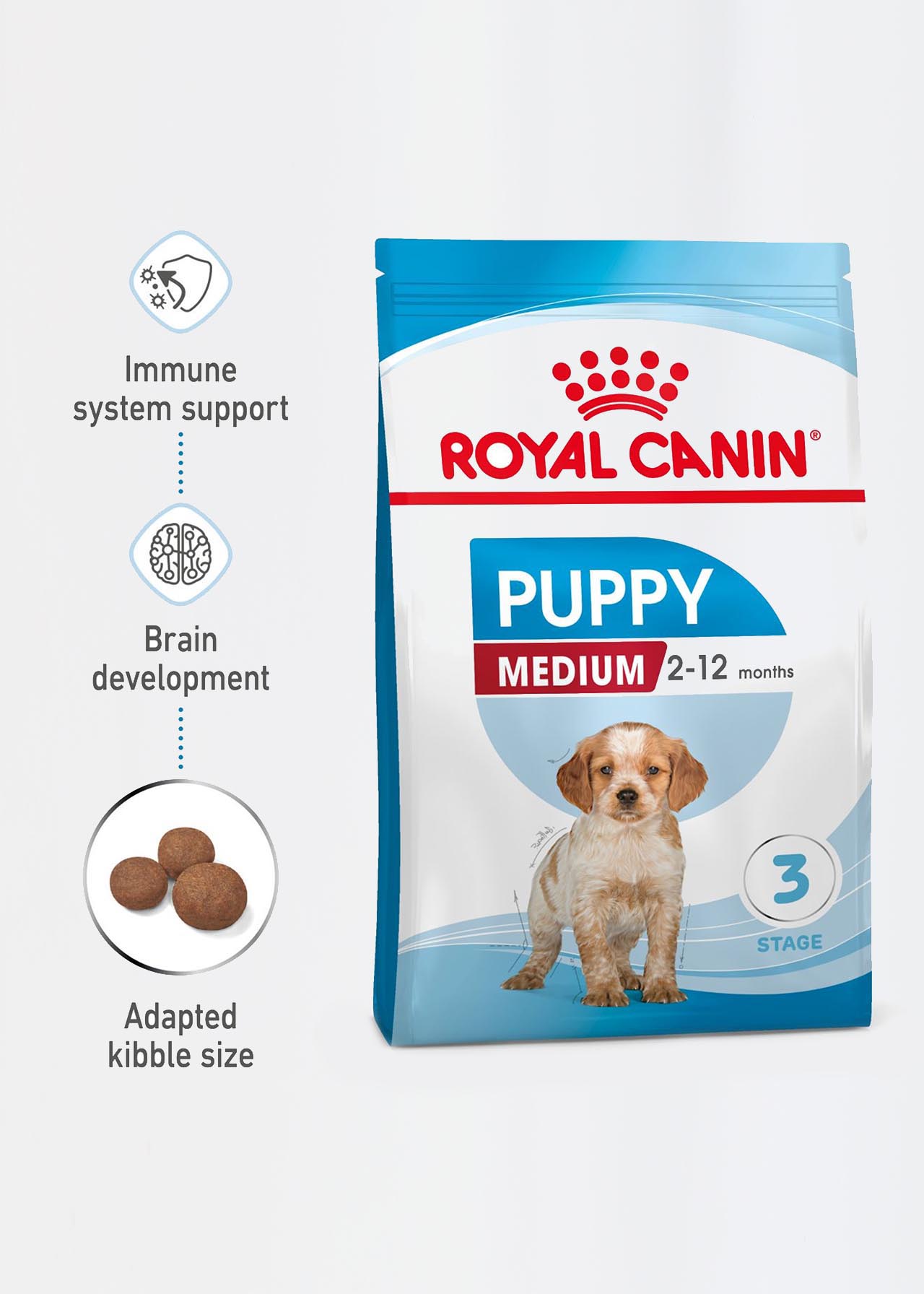 Royal Canin Dry Medium Puppy Food 4kg