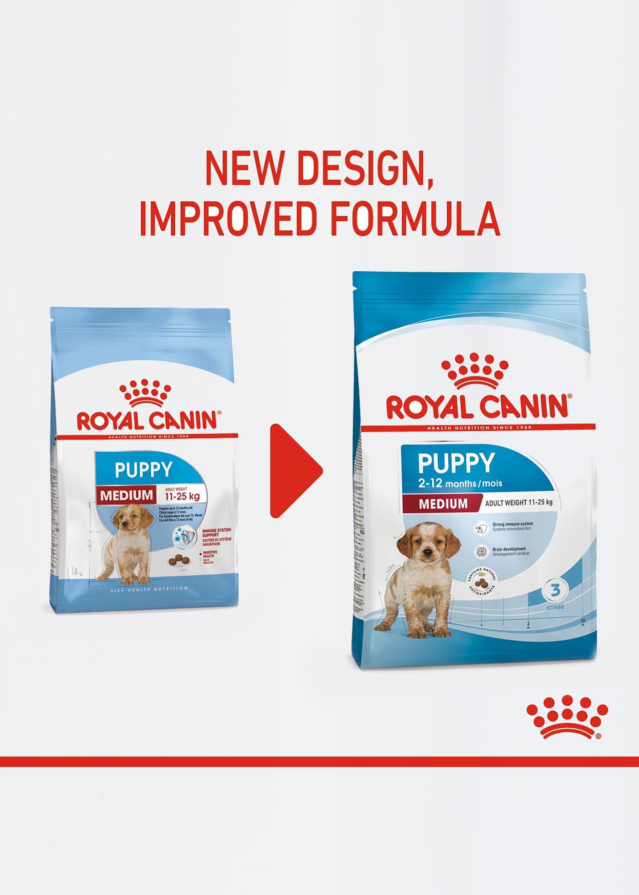 Royal Canin Dry Medium Puppy Food 4kg