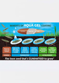 Gro-Sure Aqua Gel Lawn Seed 3.2kg