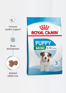 Royal Canin Mini Puppy Dry Dog Food 2kg