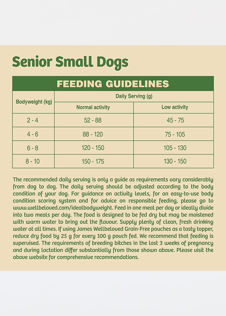 James Wellbeloved Small Senior Turkey & Rice 1.5kg