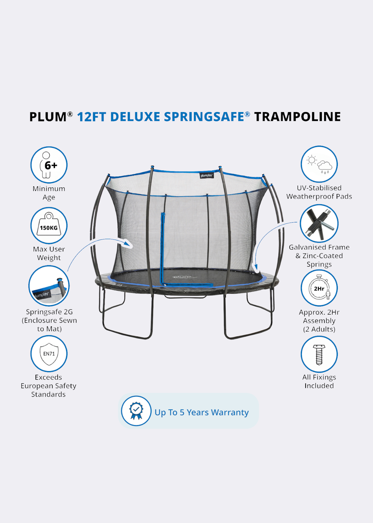 Plum® 12ft Deluxe Springsafe® Trampoline & Enclosure
