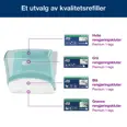 TOPPHOLDER W4 HVIT/TURKIS DISP TORK
